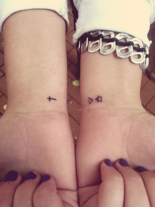 Small Cross Tattoo on Wrist for Girls